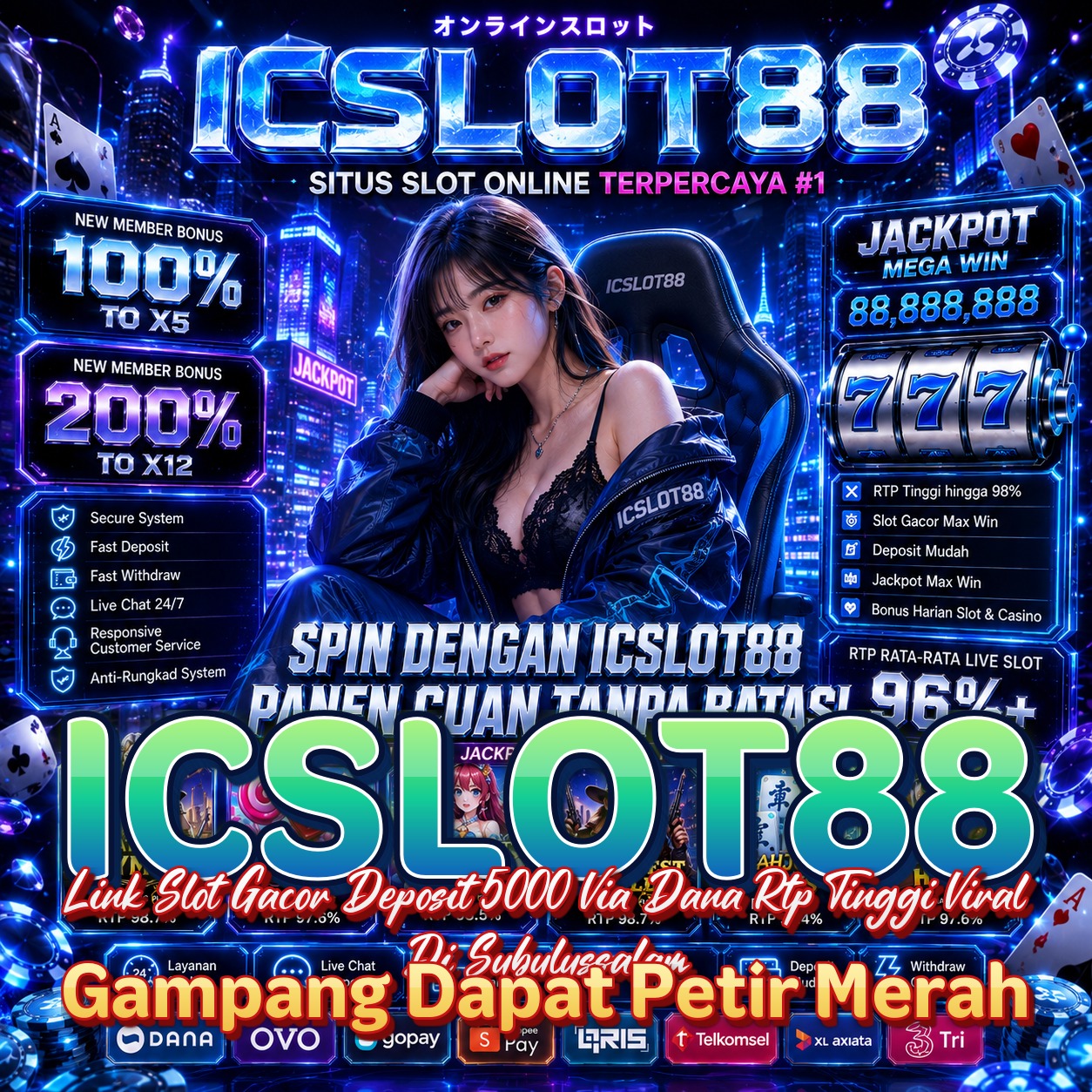 ICSLOT88